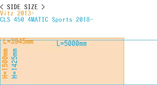 #Vitz 2013- + CLS 450 4MATIC Sports 2018-